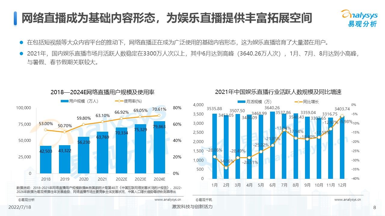 产品经理，产品经理网站